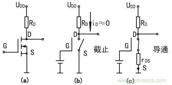 掌握MOS管選型技巧，老司機只要七步！