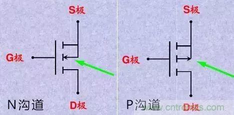 掌握MOS管選型技巧，老司機只要七步！