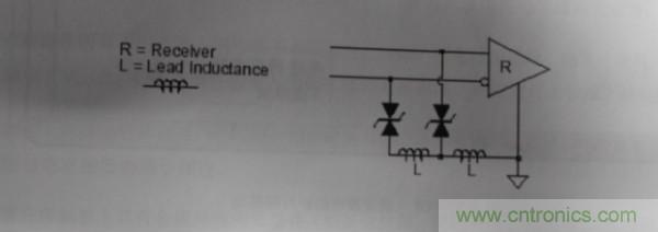 靜電放電防護(hù)設(shè)計規(guī)范和指南