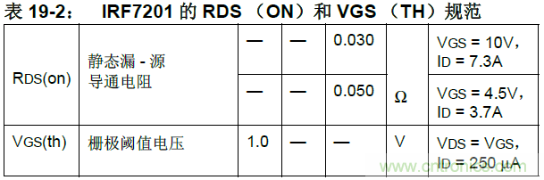 收藏！5V轉(zhuǎn)3.3V電平的19種方法技巧