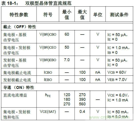 收藏！5V轉(zhuǎn)3.3V電平的19種方法技巧