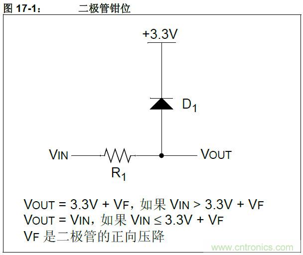 收藏！5V轉(zhuǎn)3.3V電平的19種方法技巧