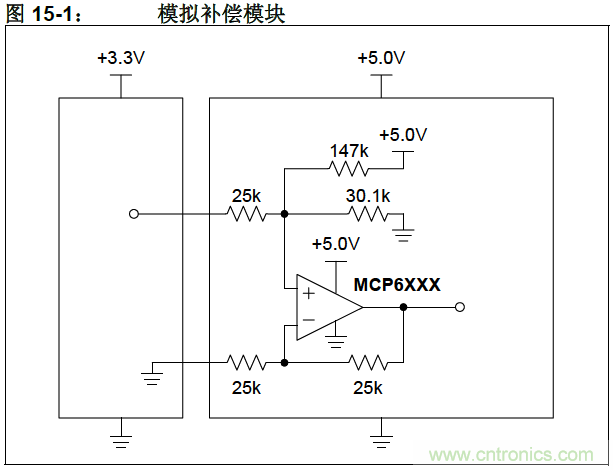 收藏！5V轉(zhuǎn)3.3V電平的19種方法技巧