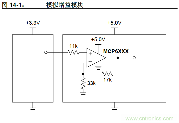 收藏！5V轉(zhuǎn)3.3V電平的19種方法技巧