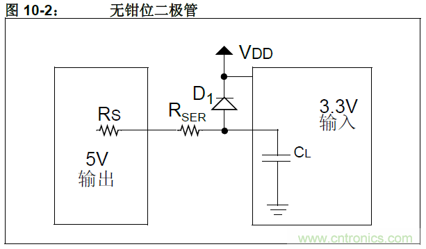 收藏！5V轉(zhuǎn)3.3V電平的19種方法技巧