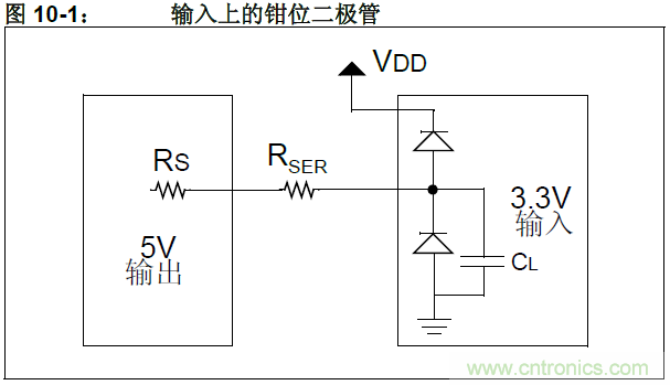 收藏！5V轉(zhuǎn)3.3V電平的19種方法技巧