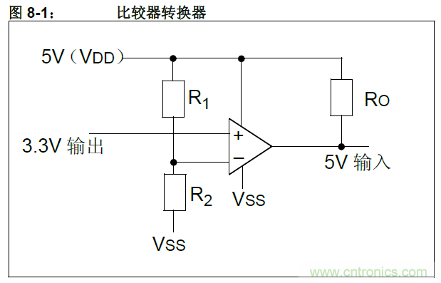 收藏！5V轉(zhuǎn)3.3V電平的19種方法技巧