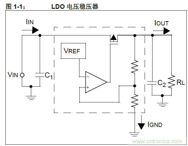 收藏！5V轉(zhuǎn)3.3V電平的19種方法技巧