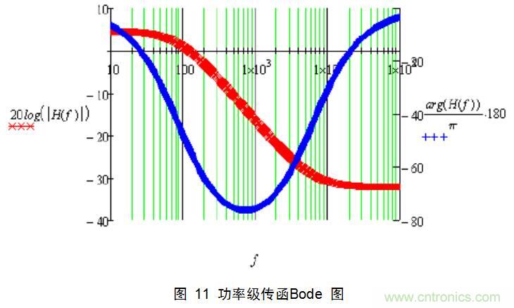 干貨：電路設(shè)計(jì)的全過程（含原理圖）