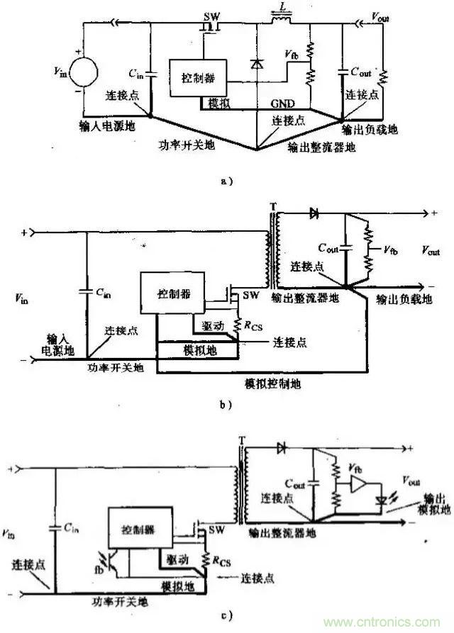 如何做好開關電源設計最重要的一步？（一）