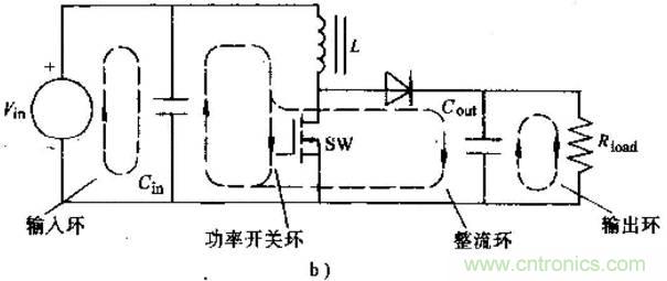 如何做好開關電源設計最重要的一步？（一）