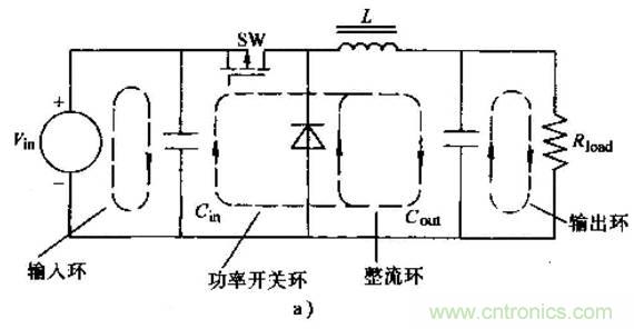 如何做好開關電源設計最重要的一步？（一）