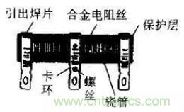 常見電阻器分類，你真的知道嗎？