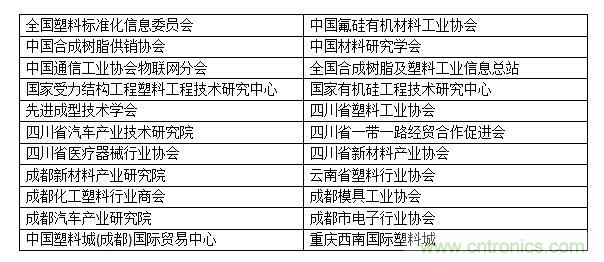 金牌展商權(quán)威協(xié)會共助力，成都塑料工業(yè)展招商邀觀工作達新高度