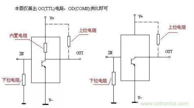 上拉電阻為什么能上拉？看完恍然大悟