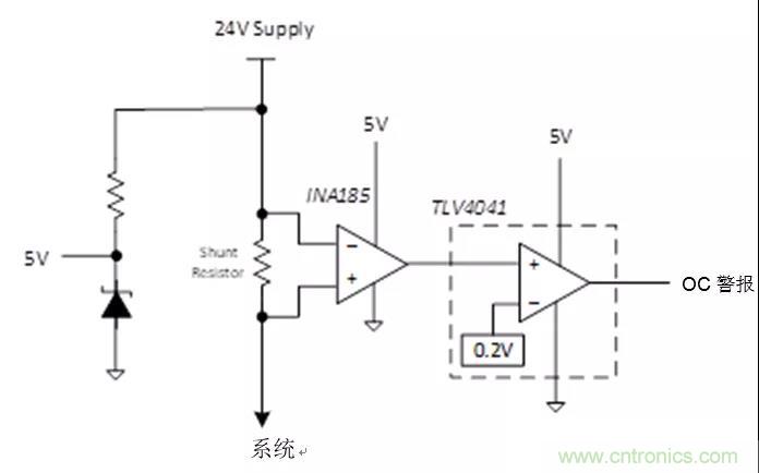 智能音箱保護(hù)電路設(shè)計(jì)小訣竅