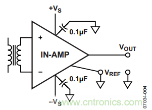 放大器電路設(shè)計(jì)，直流回路有多關(guān)鍵？