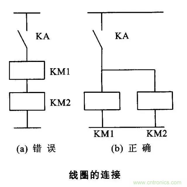 老電工總結(jié)：36種自動控制原理圖