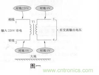 變壓器的冷知識你知道嗎？