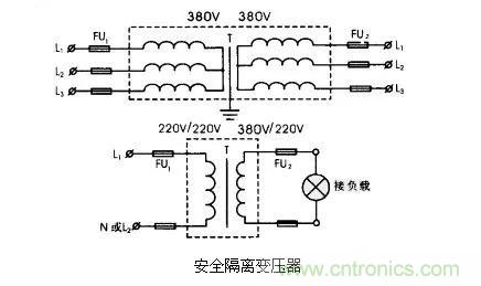 變壓器的冷知識你知道嗎？