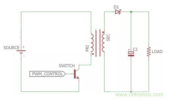 一文讀懂反激變換器種類、電路、效率、工作原理！