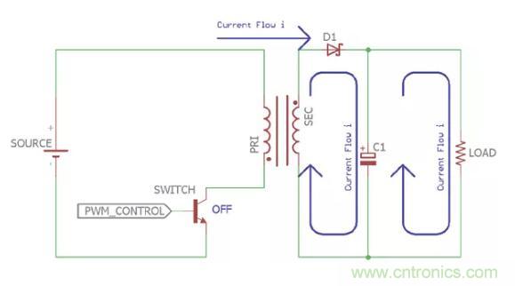 一文讀懂反激變換器種類、電路、效率、工作原理！