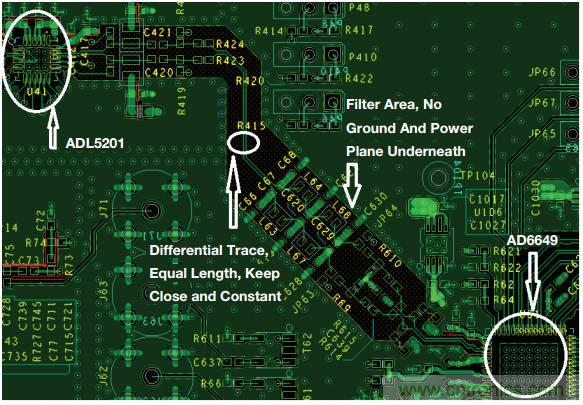 差分濾波器布局需要考慮的那些事兒，你get到了嗎？