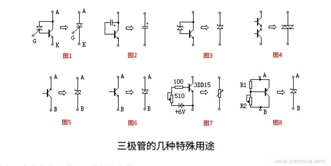 關于三極管的冷門小知識，你都知道嗎？