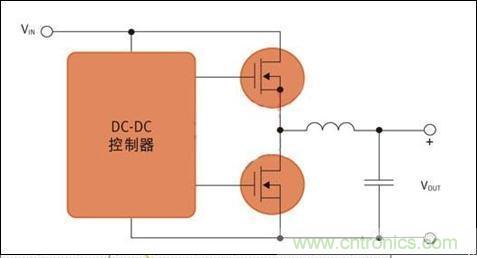 MOSFET選型注意事項及應用實例