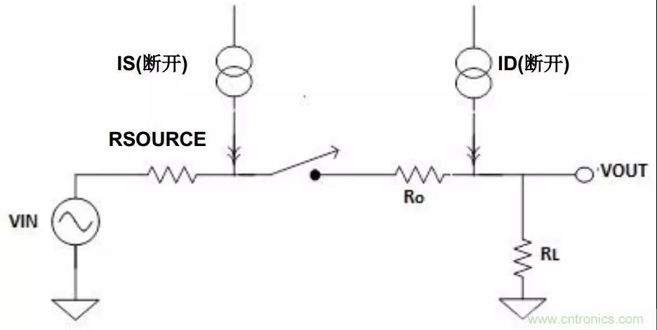 低漏電多路復(fù)用器在高阻抗PLC系統(tǒng)中是否重要？