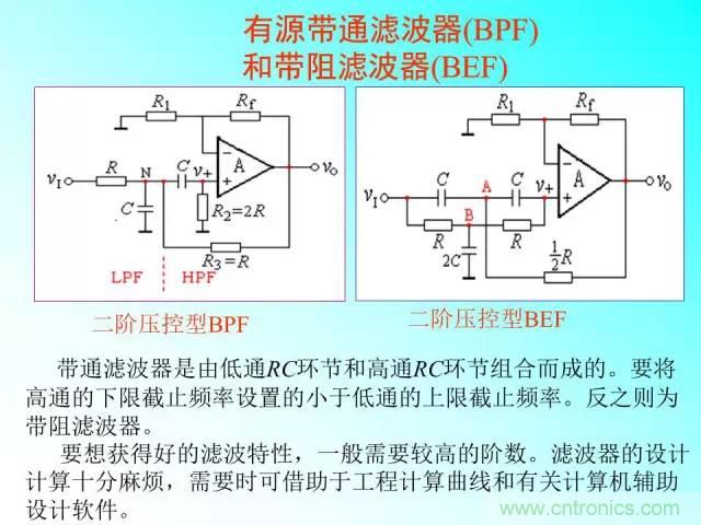 濾波電路大全，收藏以備不時(shí)之需！