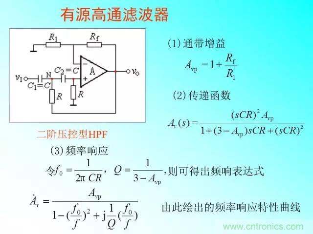 濾波電路大全，收藏以備不時(shí)之需！