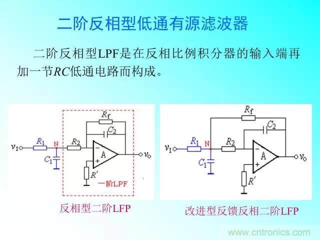 濾波電路大全，收藏以備不時(shí)之需！