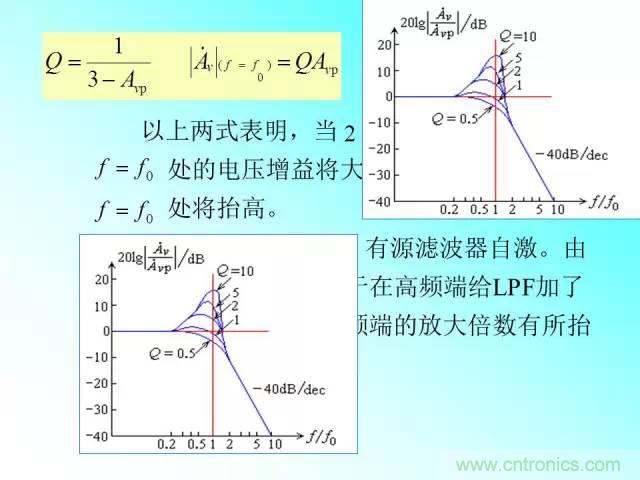 濾波電路大全，收藏以備不時(shí)之需！