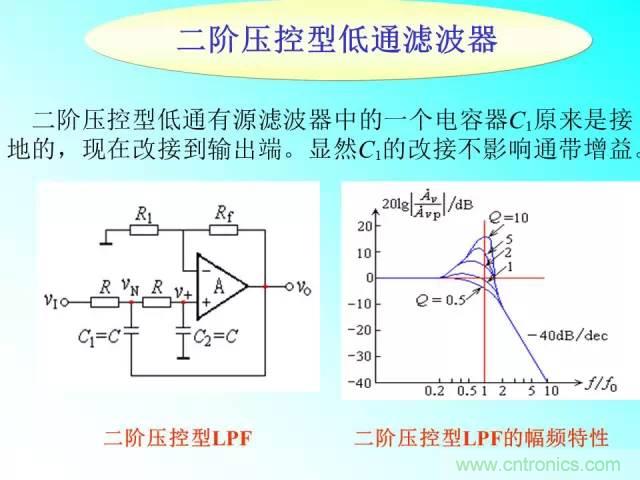 濾波電路大全，收藏以備不時(shí)之需！