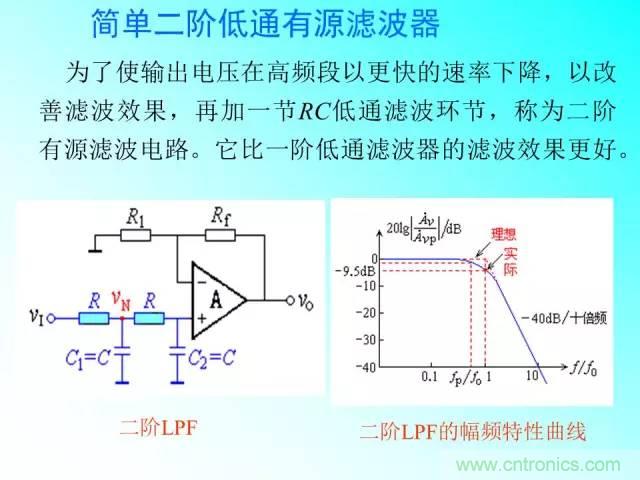 濾波電路大全，收藏以備不時(shí)之需！