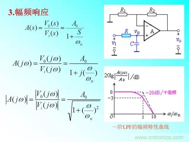 濾波電路大全，收藏以備不時(shí)之需！