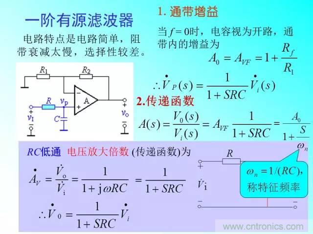 濾波電路大全，收藏以備不時(shí)之需！