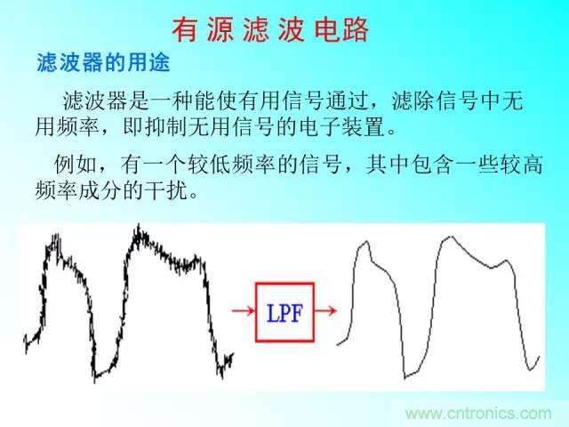 濾波電路大全，收藏以備不時(shí)之需！