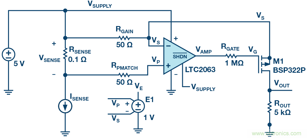 為什么MOSFET柵極前要放100 Ω 電阻？為什么是 100 Ω？