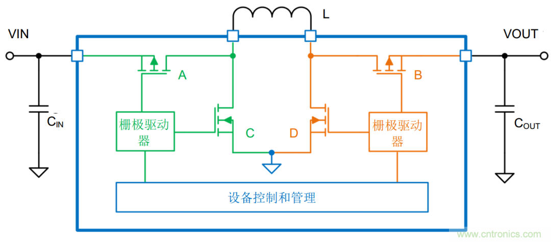 降壓-升壓轉(zhuǎn)換器能否成為任何DC/DC電壓轉(zhuǎn)換的通用工具？