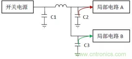 如何使用電源設(shè)計(jì)中的電容：鋁電解電容/瓷片電容/鉭電容？