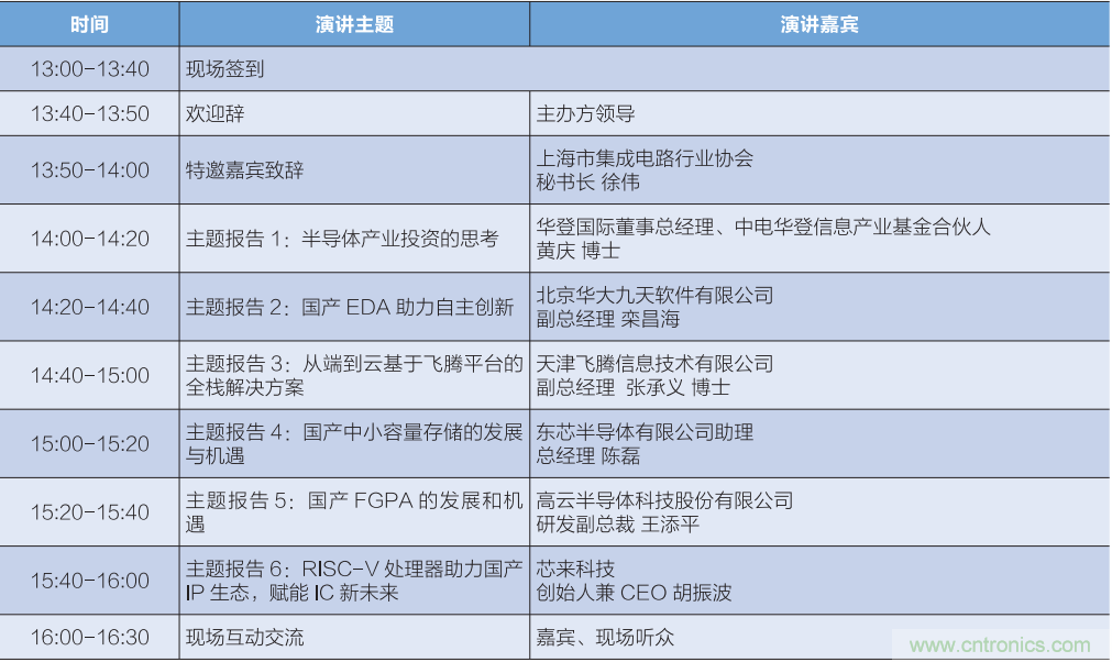 匯集電子信息產(chǎn)業(yè)發(fā)展熱點，第94屆中國電子展盛大開幕