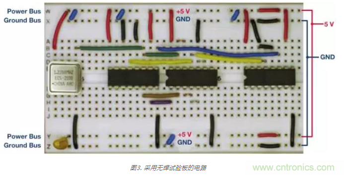 模擬地VS數(shù)字地？4分鐘學(xué)會(huì)接地的“魔法”