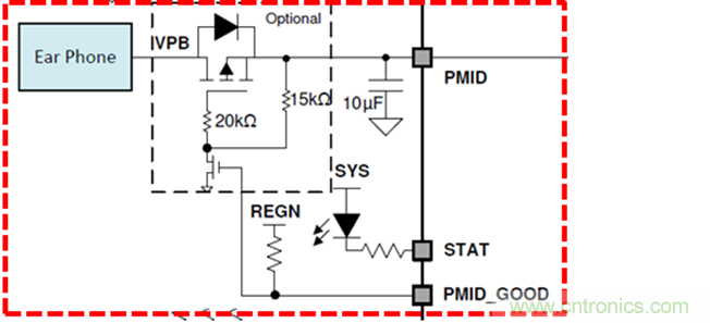 TWS真無(wú)線耳機(jī)充電倉(cāng)專用開(kāi)關(guān)充電芯片BQ25618/9詳解