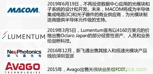 5G時(shí)代下，射頻器件、光模塊、PCB等電子元器件產(chǎn)業(yè)面臨的機(jī)遇與挑戰(zhàn)?