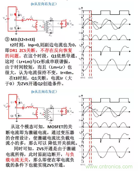 很完整的LLC原理講解，電源工程師收藏有用！?