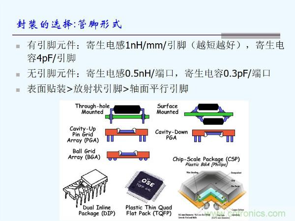 元器件應(yīng)用可靠性如何保證，都要學(xué)習(xí)航天經(jīng)驗嗎？