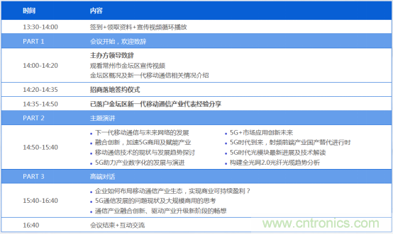 5G應(yīng)用即將到來(lái) 我們?cè)撊绾螕肀磥?lái)？