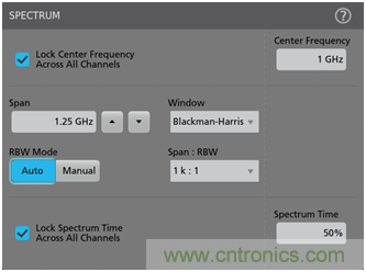 【基礎(chǔ)篇】示波器上的頻域分析利器 ，Spectrum View測試分析